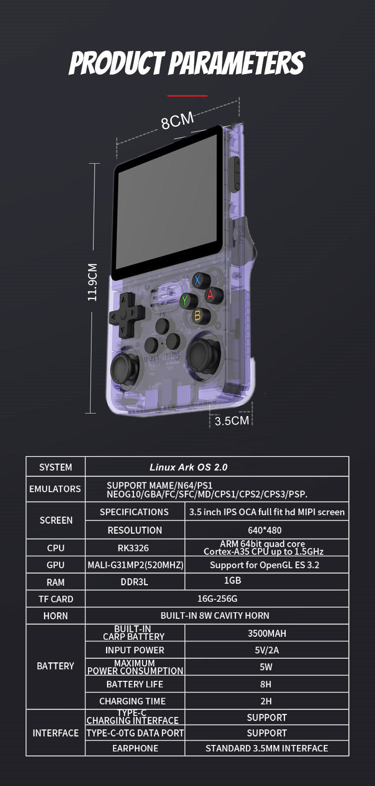 Open Source R36S Retro Handheld Video Game Console Linux System 3.5 Inch IPS Screen Portable Pocket Video Player R35S 64GB Games