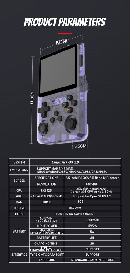 Open Source R36S Retro Handheld Video Game Console Linux System 3.5 Inch IPS Screen Portable Pocket Video Player R35S 64GB Games