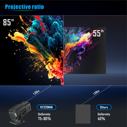 HY320 mini Hd Home Theater Proyector Mini Smart Android Projectors Portable Outdoor Travel Projector 4K