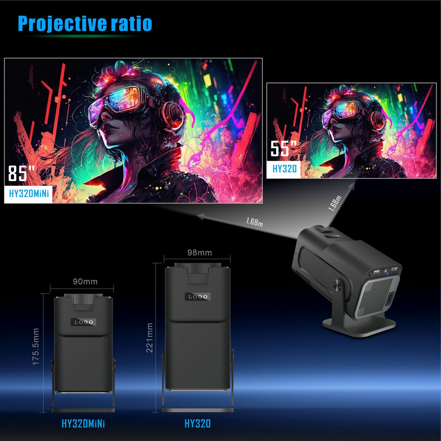 HY320 mini Hd Home Theater Proyector Mini Smart Android Projectors Portable Outdoor Travel Projector 4K